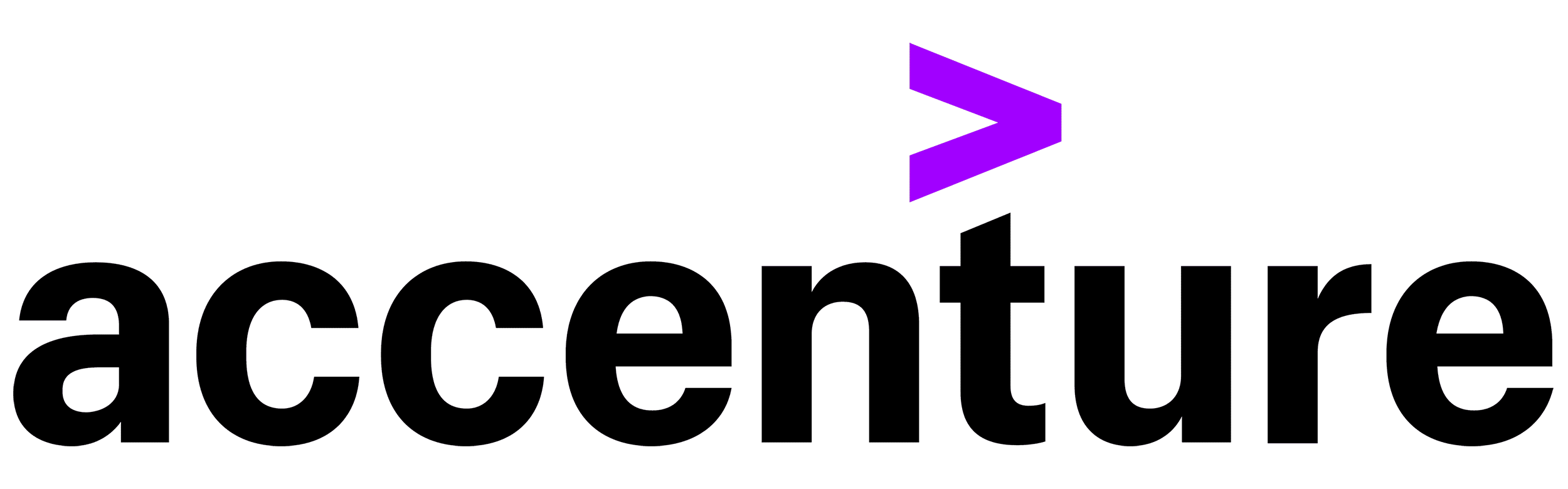 accenture logo